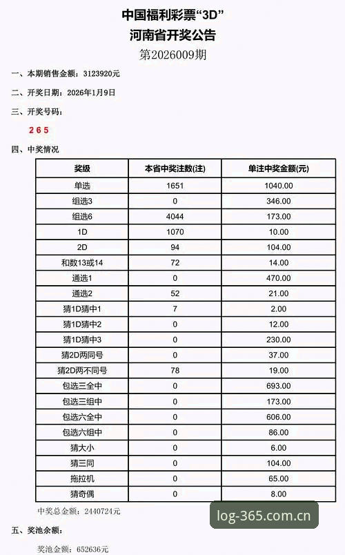 投注安全吗？从360度剖析365平台体育的风险与保障机制