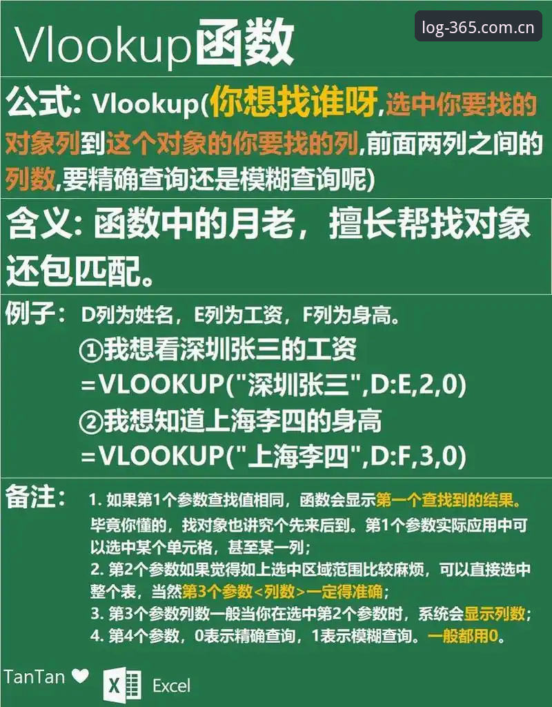 bet怎么用 3种bet怎么用的实战技巧,365平台体育投注新手的进阶指南