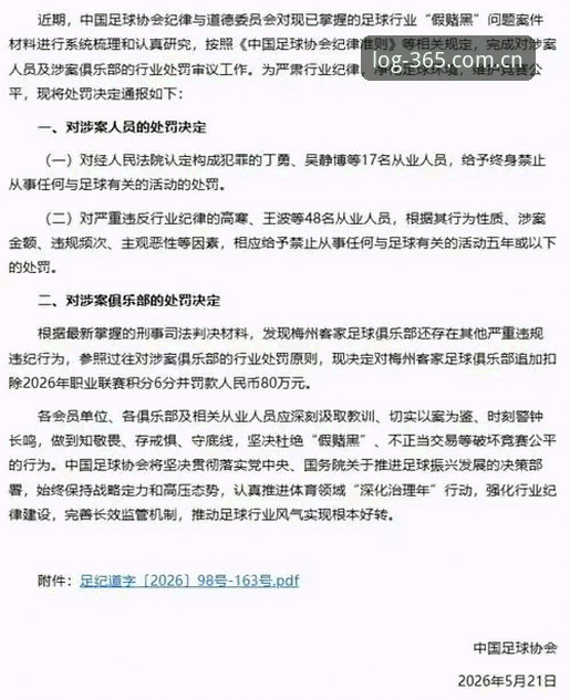中国足协第三批禁足名单详解：17人终身禁赛，48人受罚